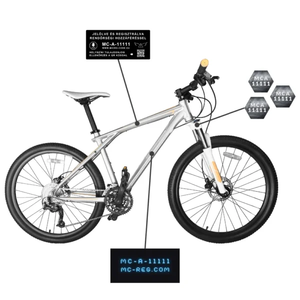BikeCode - Image 4